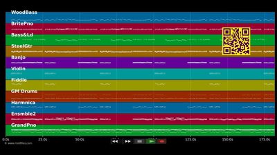 Mademoiselle Lise - Gilbert Becaud (MIDI Karaoke)