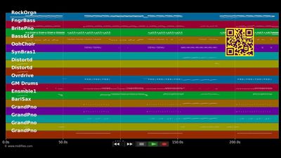 Love Me Again - John Newman (MIDI Karaoke)
