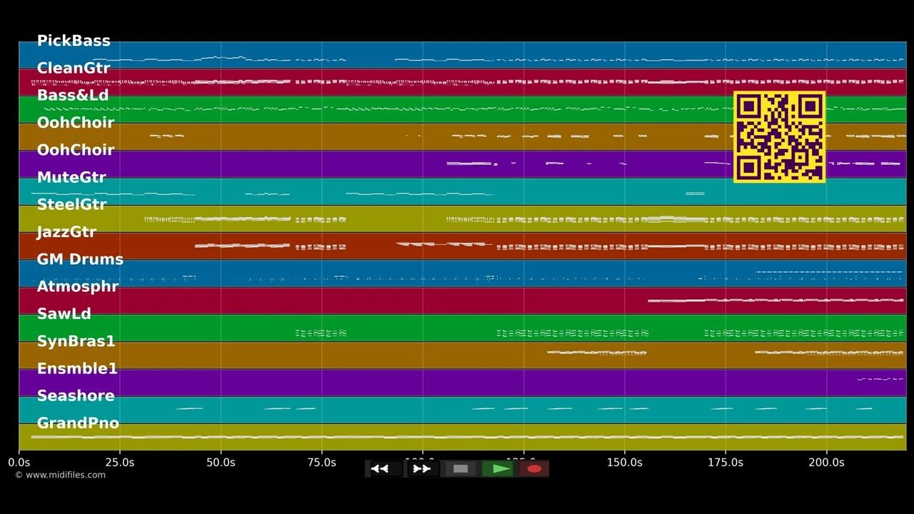 I Knew You Were Trouble - Taylor Swift (MIDI Karaoke)