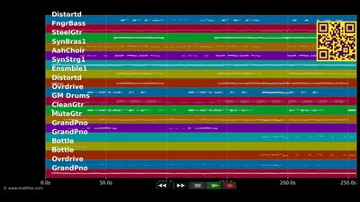 Ich fege die Sterne zusammen - Roland Kaiser (MIDI Karaoke)