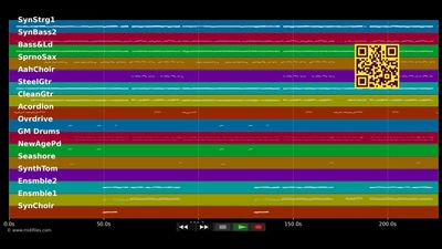 Marathon - Helene Fischer (MIDI Karaoke)