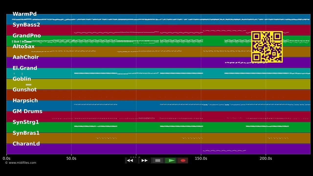 Papaoutai - Stromae (MIDI Karaoke)