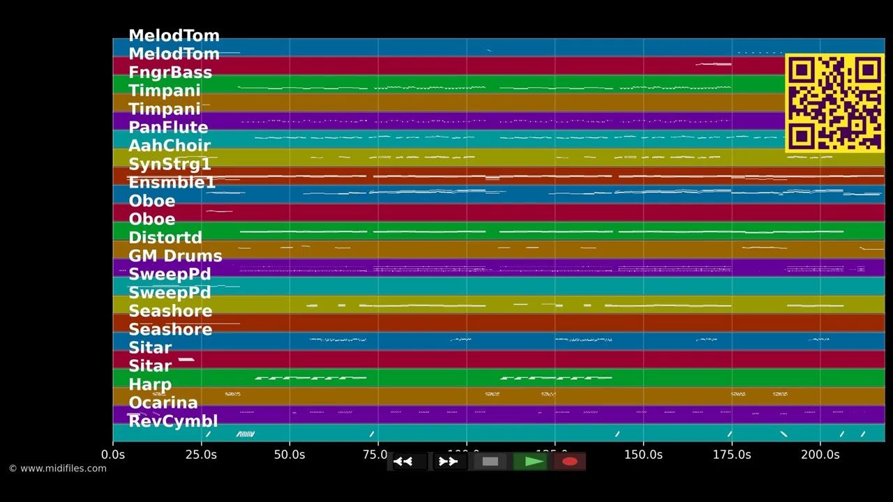 Atlantis lebt - Andrea Berg (MIDI Karaoke)