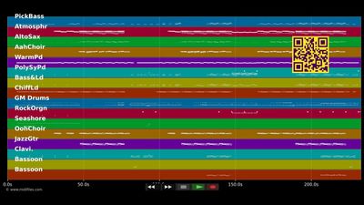 A Light That Never Comes - Steve Linkin Park :Aoki (MIDI)
