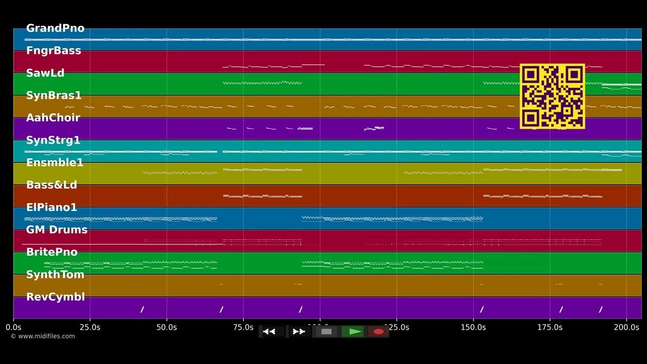 This Is What It Feels Like - Van Buuren Armin &amp; Guthrie T. (MIDI Karaoke)