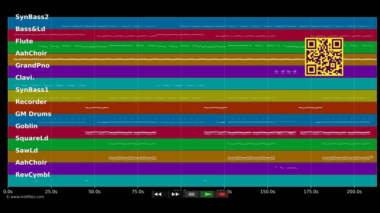 Applause - Lady GaGa (MIDI)