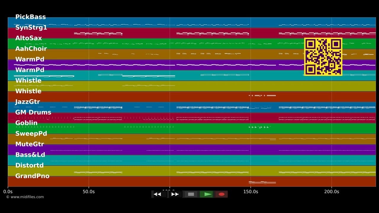 Unconditionally - Katy Perry (MIDI Karaoke)
