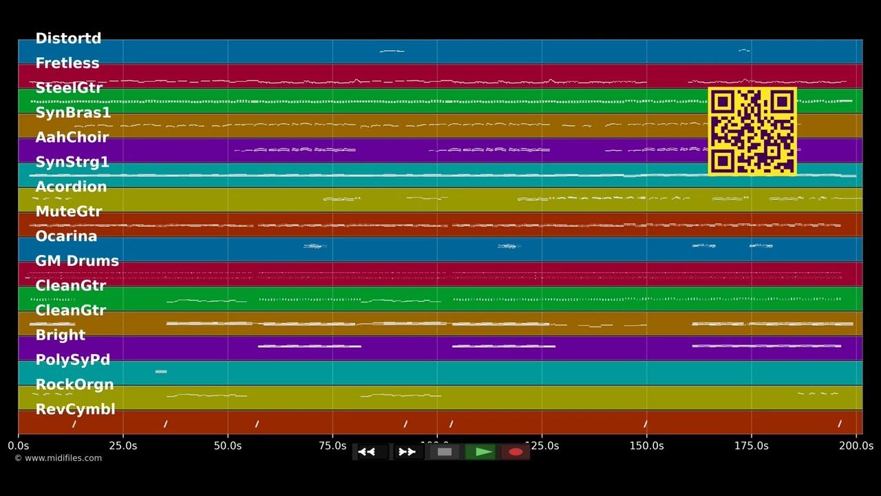 Das was ich immer wollte - Wolfgang Ziegler (MIDI Karaoke)