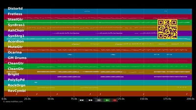 Das was ich immer wollte - Wolfgang Ziegler (MIDI Karaoke)
