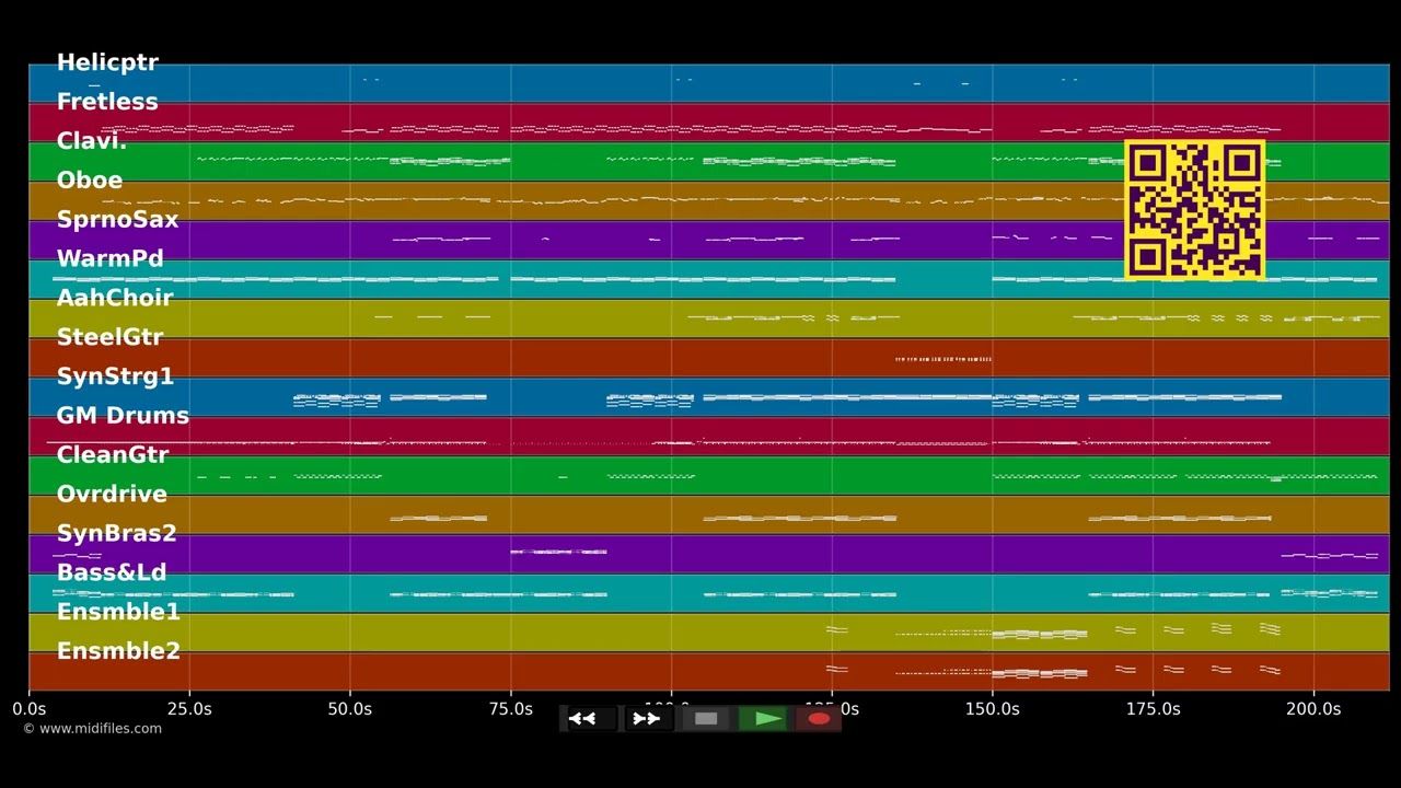 What You've Done To Me - Samantha Jade (MIDI Karaoke)