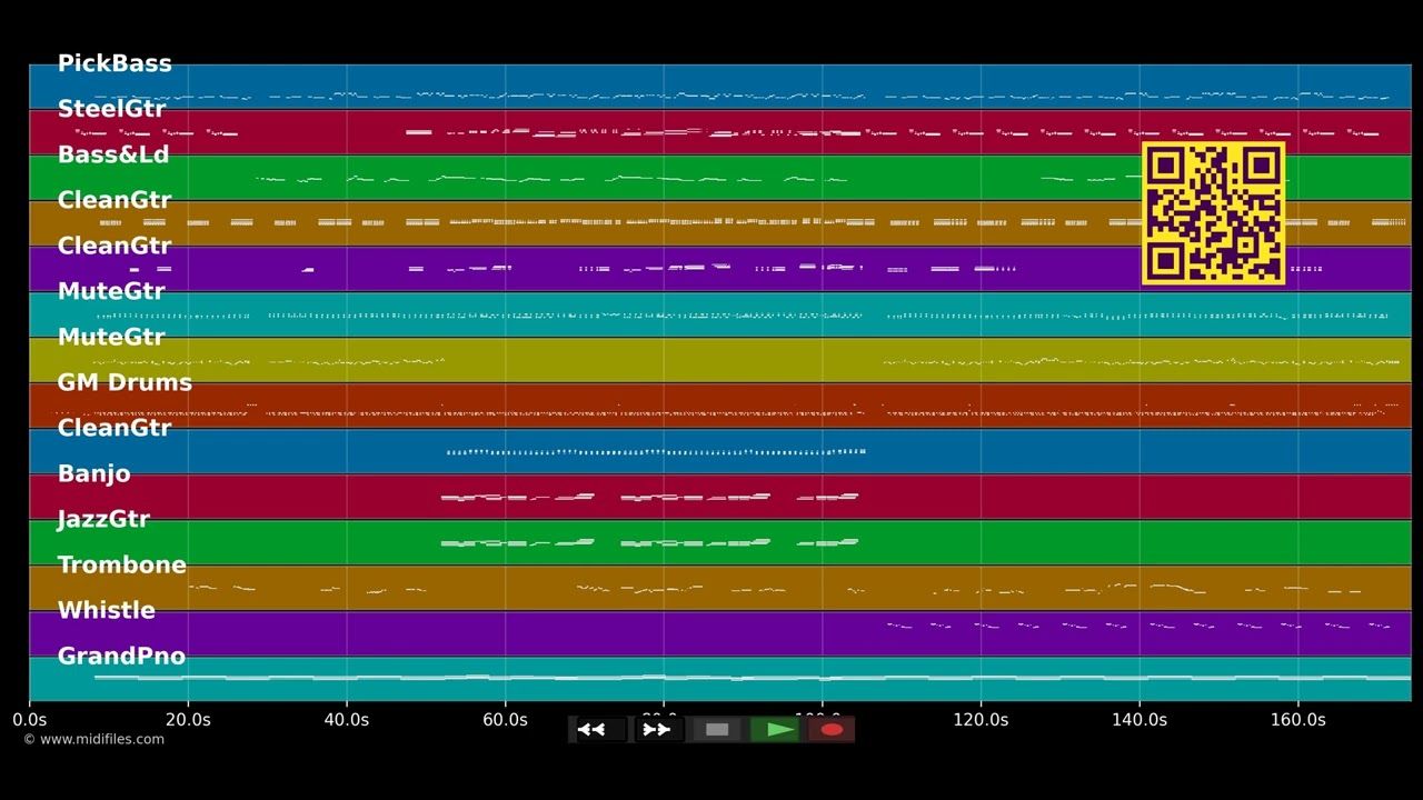Gummiboum - Patent Ochsner (MIDI Karaoke)