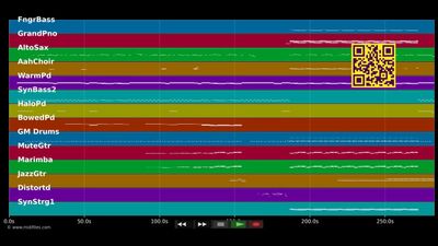 Madness - Muse (MIDI Karaoke)
