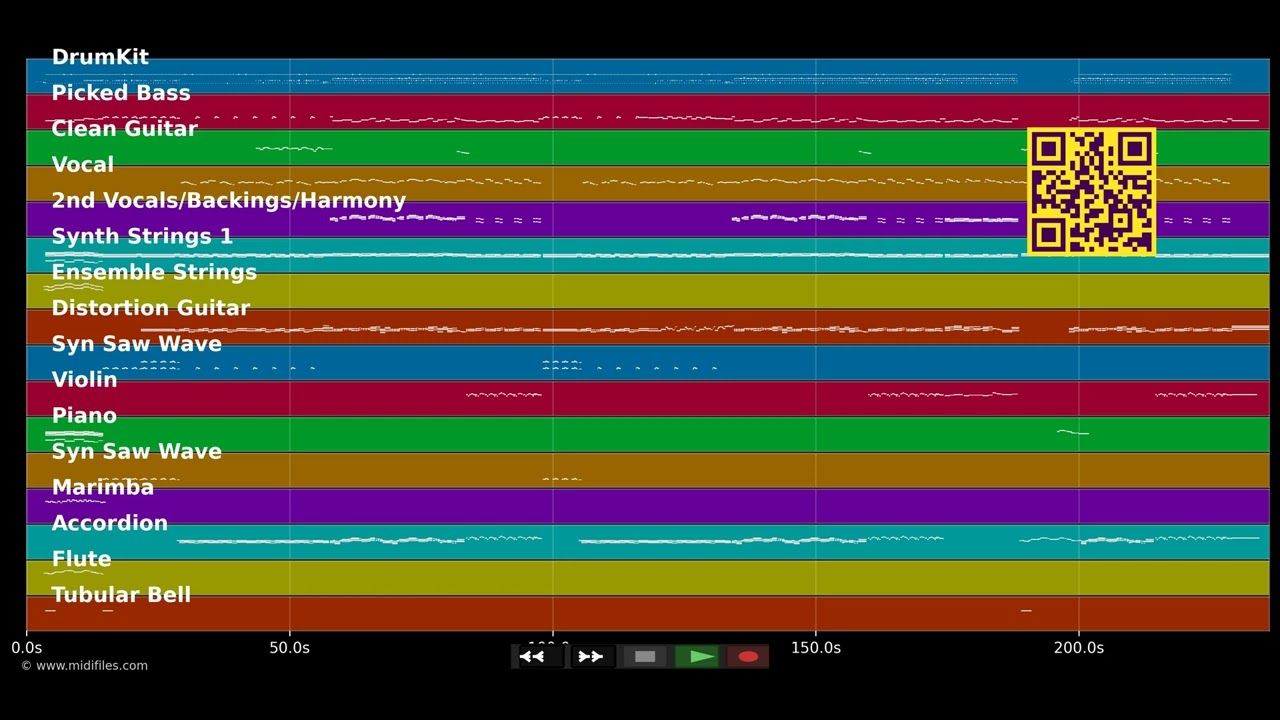 Pirate - Kasalla (MIDI Karaoke)