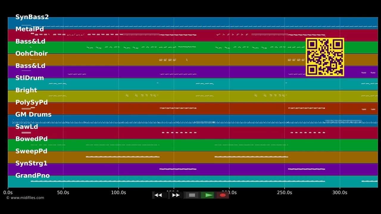 The World Is You - Miko Mission (MIDI Karaoke)