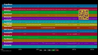 Faster - Within Temptation (MIDI Karaoke)