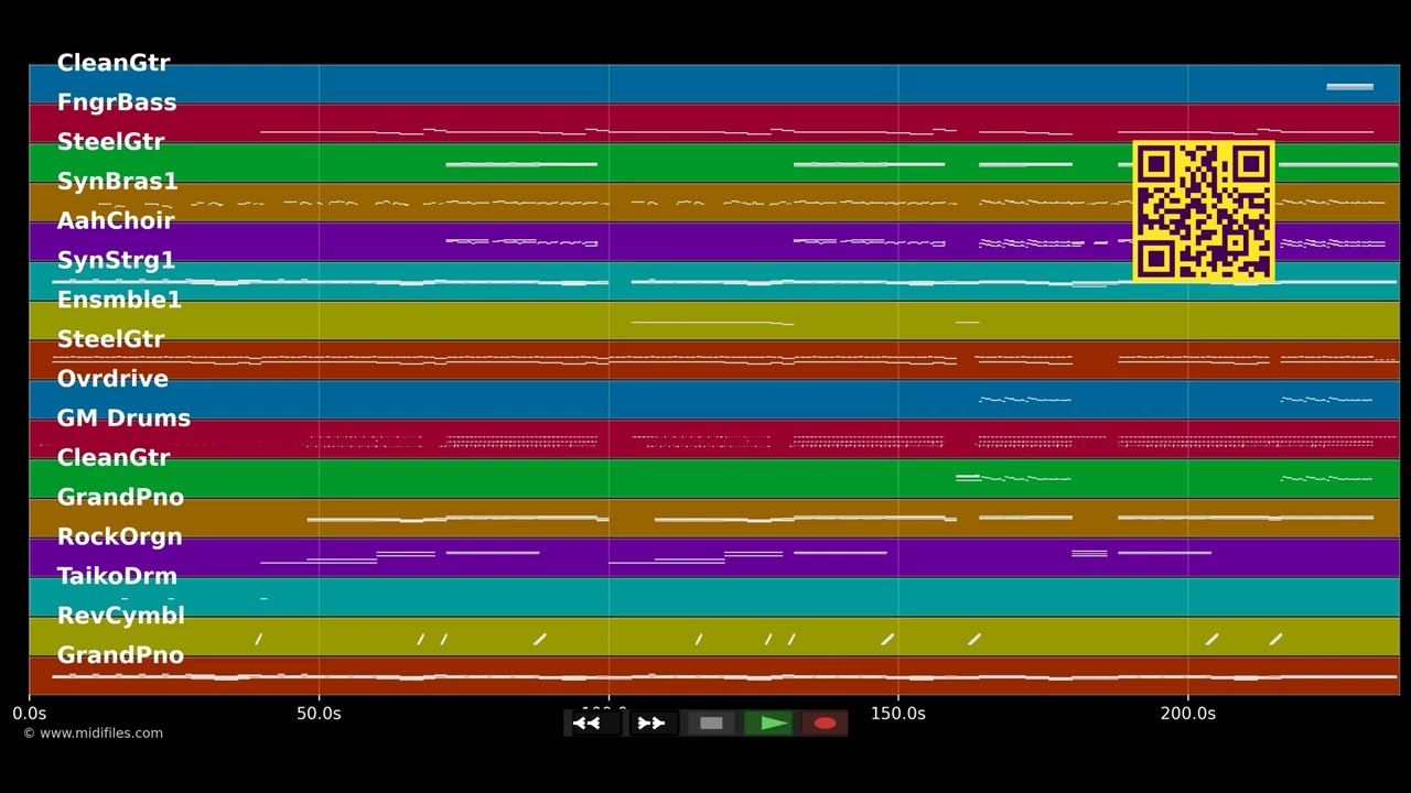 I Lived - OneRepublic (MIDI Karaoke)