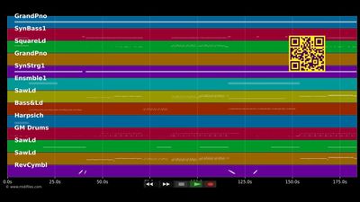 #Selfie - Chainsmokers (MIDI Karaoke)