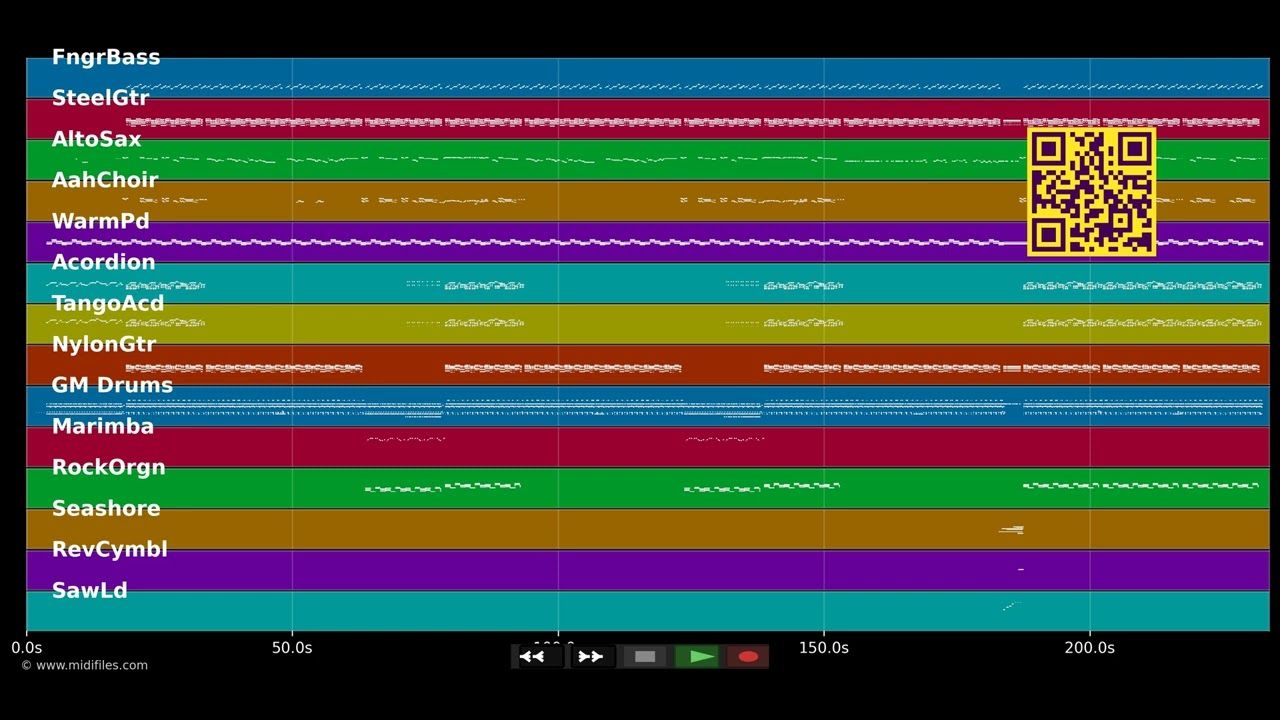 More Than Friends (Radio Edit) - Inna &amp; Daddy Yankee (MIDI Karaoke)