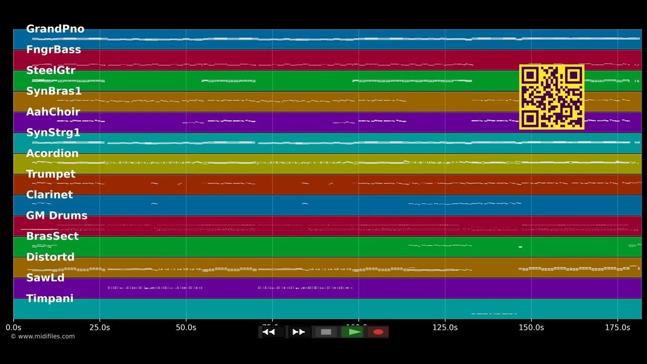 Schwarzwaldmarie - Dorfrocker (MIDI Karaoke)