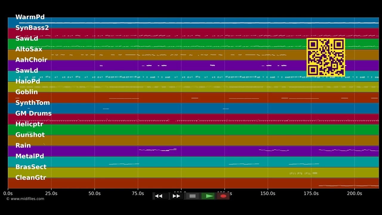 Wonderful Life - Seeed (MIDI Karaoke)