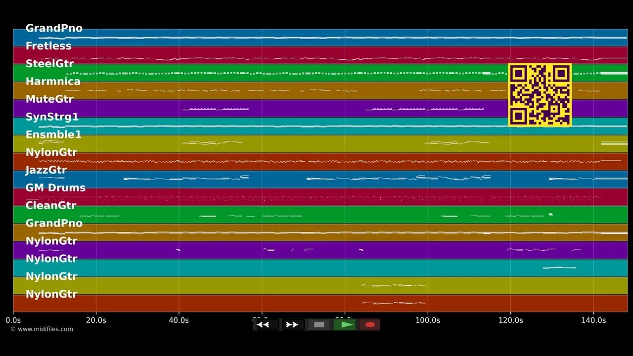 Reason To Believe - Don Williams (MIDI)