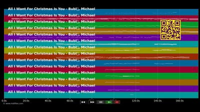All I Want For Christmas Is You - Michael Bublé (MIDI Karaoke)