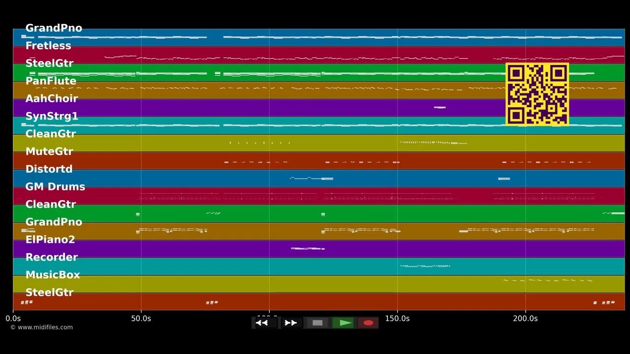 Nr. 1 - Adrian Stern (MIDI Karaoke)
