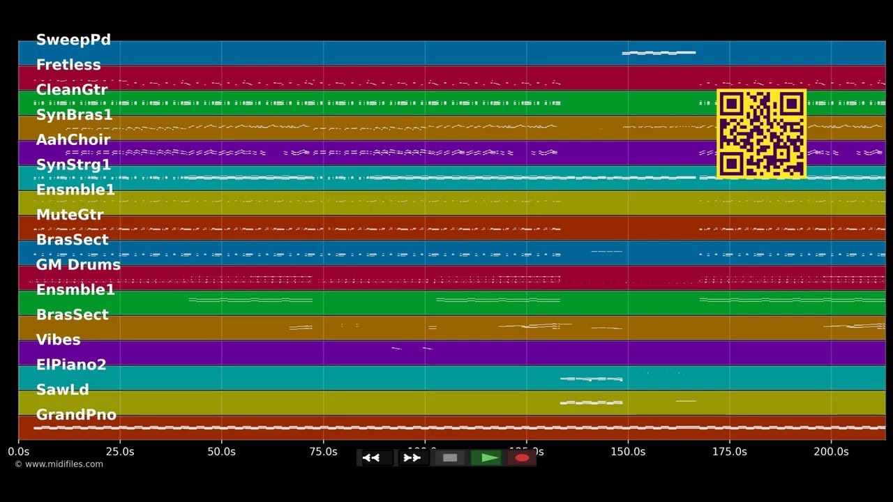 Birthday - Katy Perry (MIDI Karaoke)