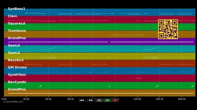 Freaks - Timmy Trumpet &amp; Savage (MIDI)