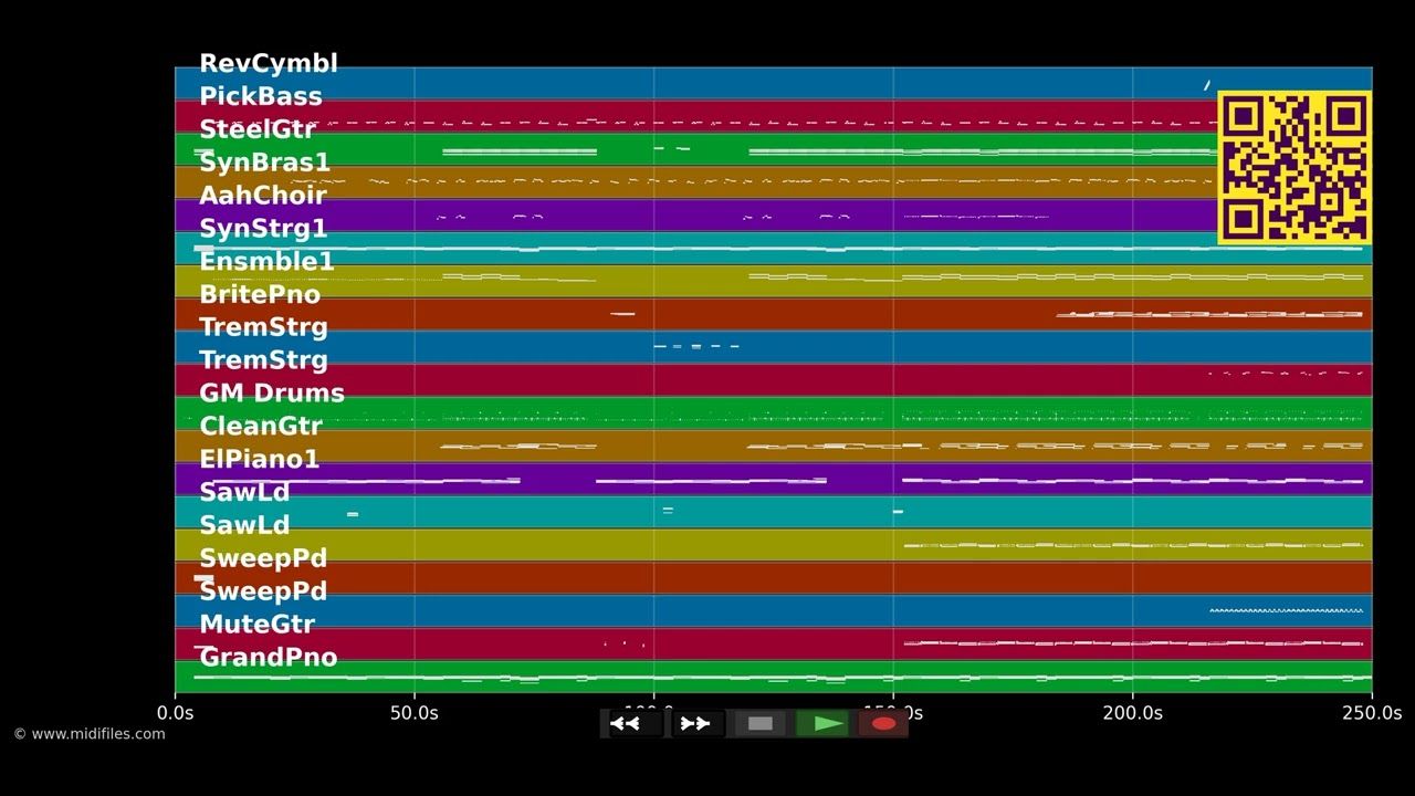 Mein Anker - Julian Le Play (MIDI Karaoke)