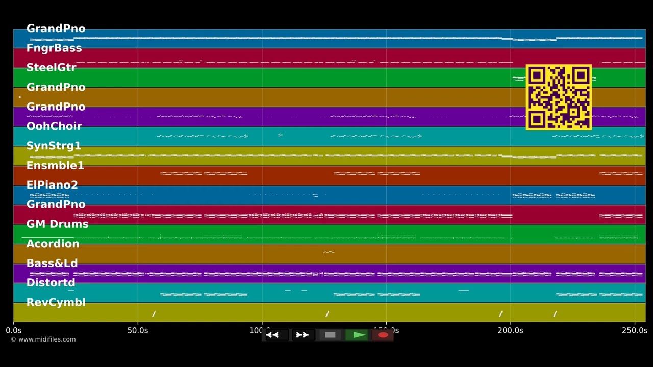The Monster - Eminem Feat. Rihanna (MIDI Karaoke)