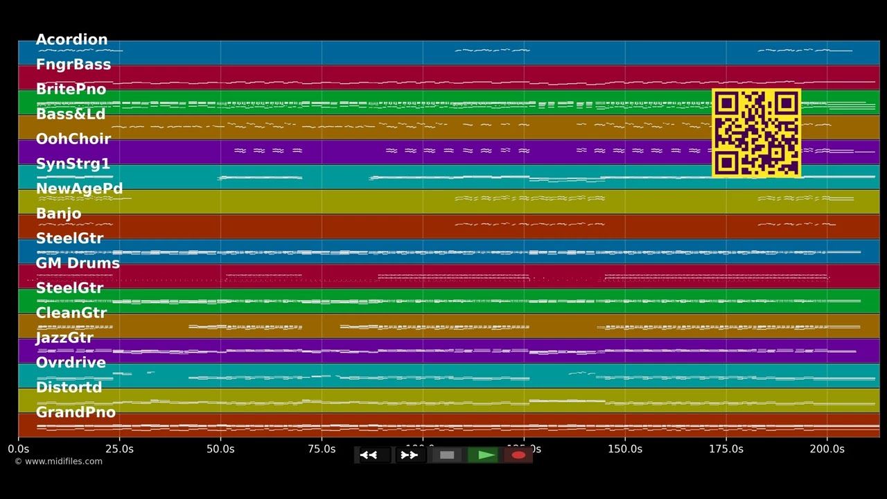 Mountain Sound - Of Monsters And Men (MIDI Karaoke)