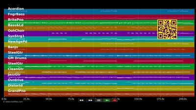 Mountain Sound - Of Monsters And Men (MIDI Karaoke)