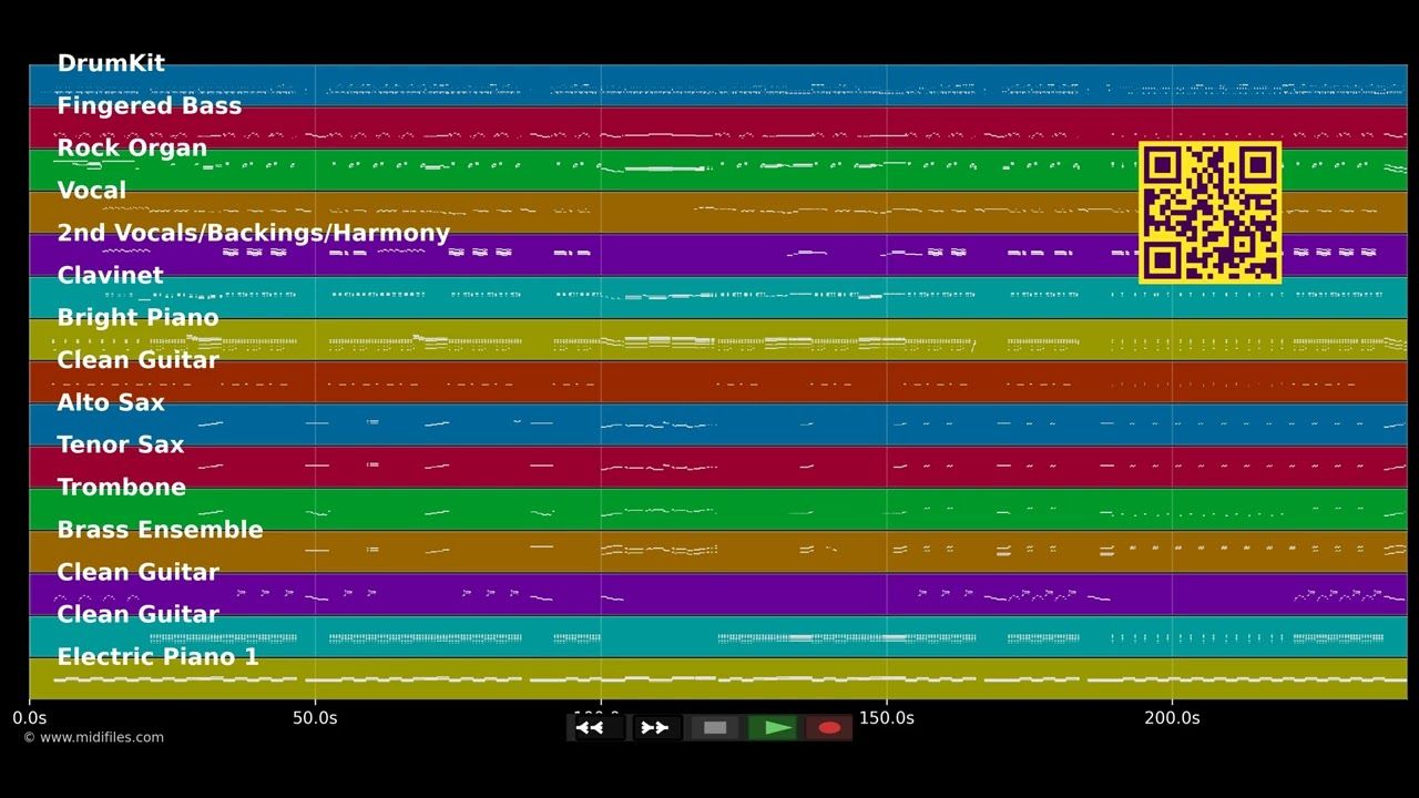Lady Marmalade - Labelle (MIDI Karaoke)
