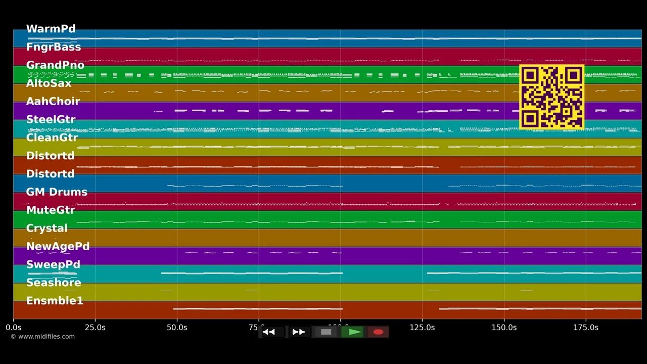 Gib mir Deine Liebe (Radio Edit) - Meilenstein (MIDI Karaoke)