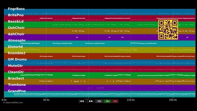 Guantanamera - Phil Manzanera (MIDI Karaoke)