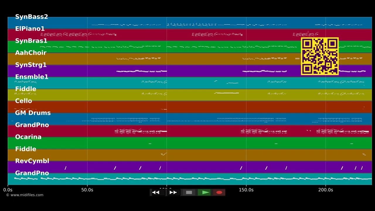 Rather Be - Jess Clean Bandit :Glynne (MIDI Karaoke)