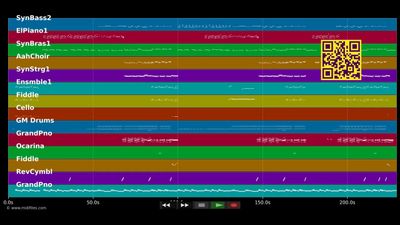 Rather Be - Jess Clean Bandit :Glynne (MIDI Karaoke)