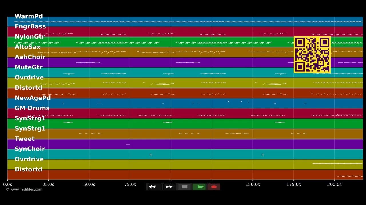 Willst du - Alligatoah (MIDI Karaoke)