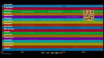 The Wire - Haim (MIDI Karaoke)