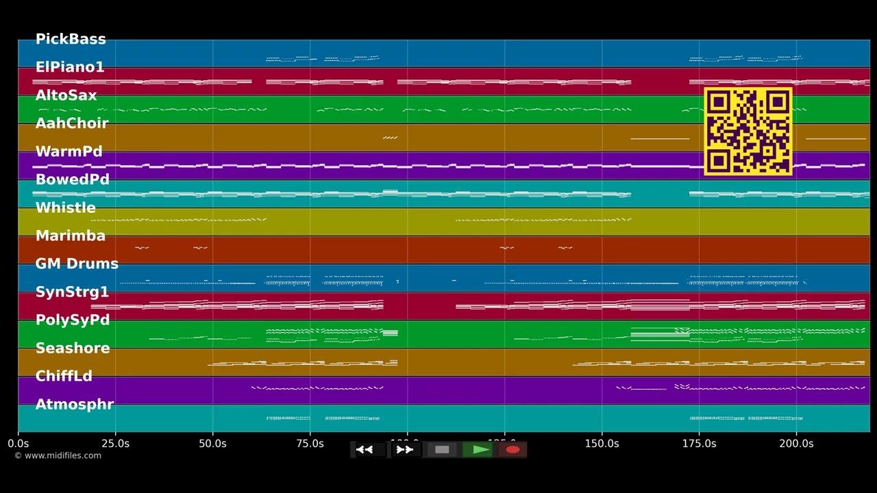 Reload (Vocal Radio version) - Sebastian Ingrosso (MIDI Karaoke)