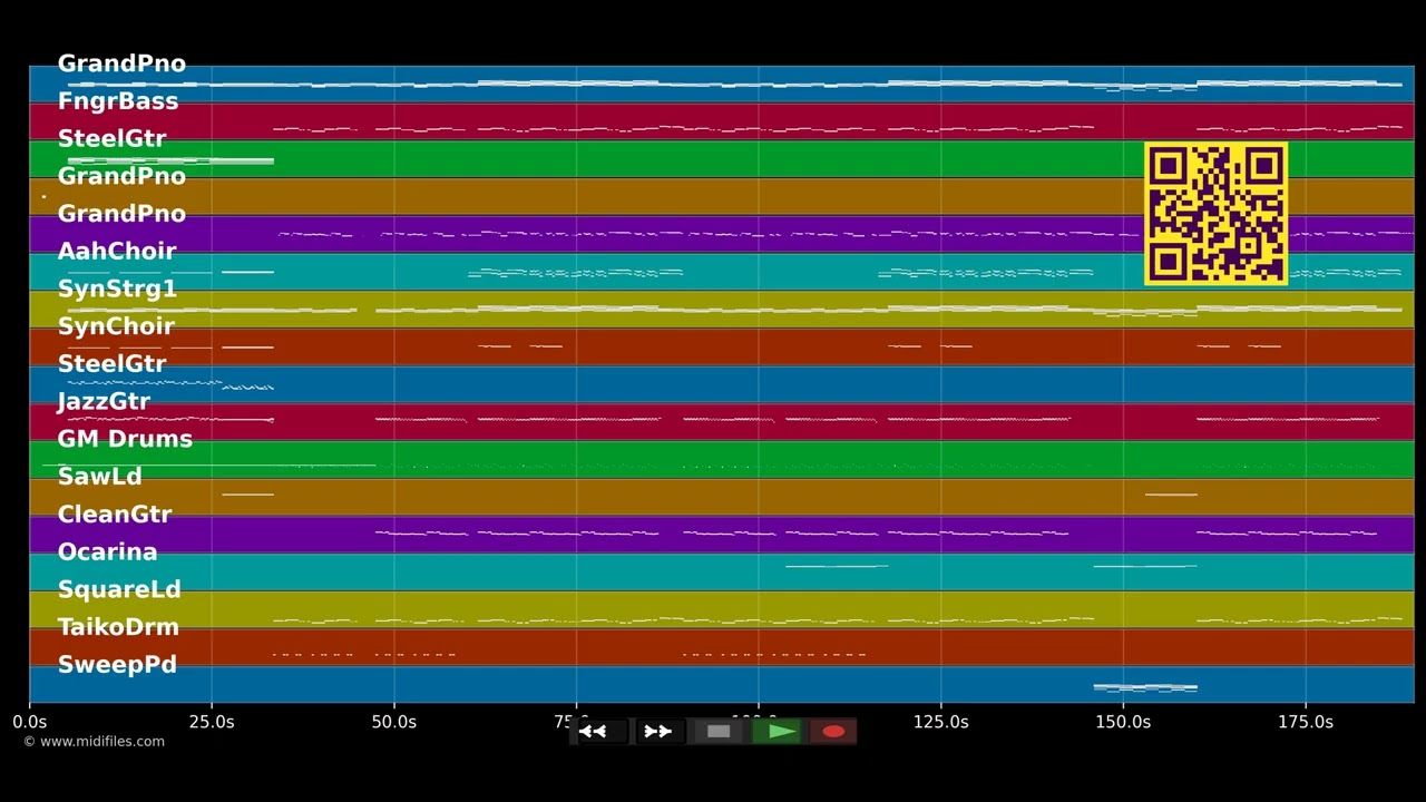 Radioactive - Imagine Dragons (MIDI Karaoke)