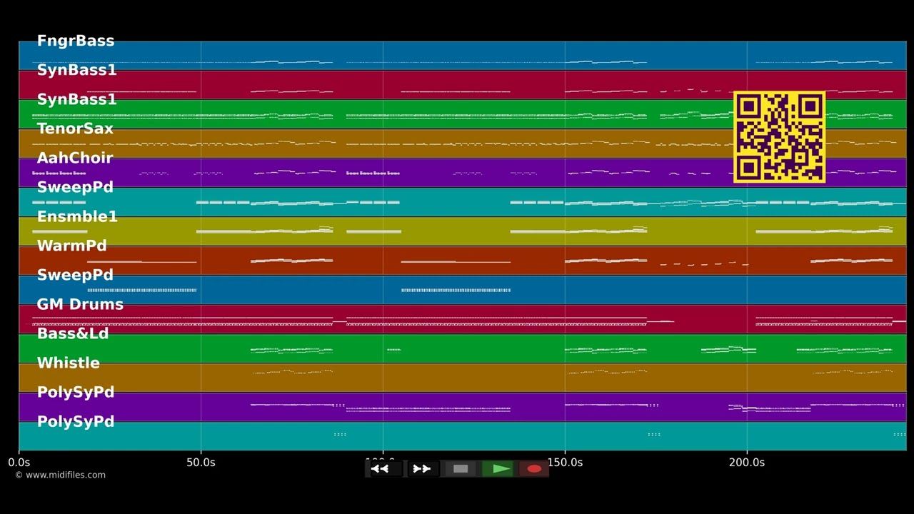 Happiness - Alexis Jordan (MIDI Karaoke)