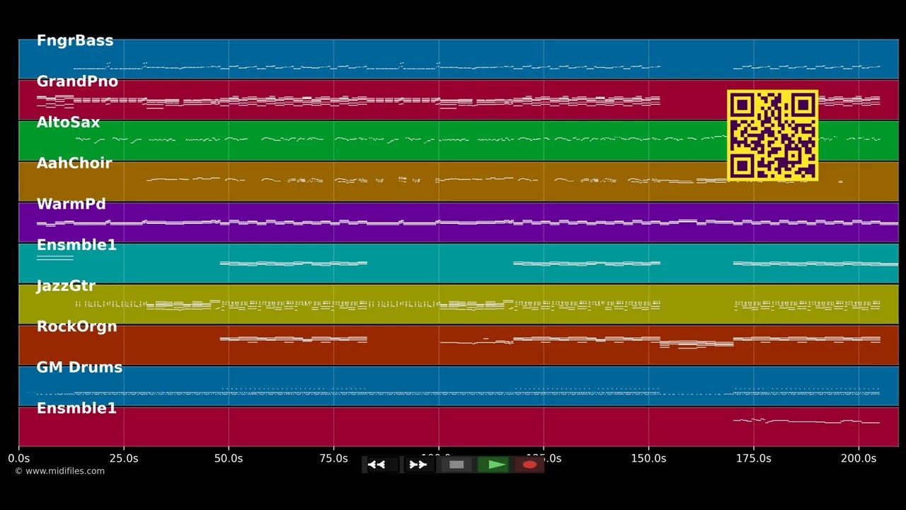 Black Heart - Stooshe (MIDI Karaoke)