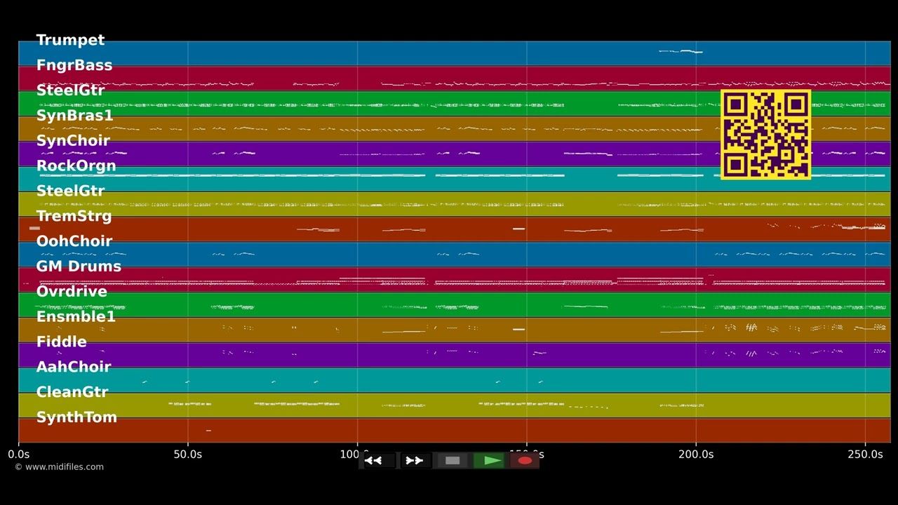 M&amp;F (Männer &amp; Frauen) - Ärzte (MIDI Karaoke)