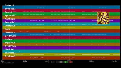 Born This Way - Lady GaGa (MIDI Karaoke)