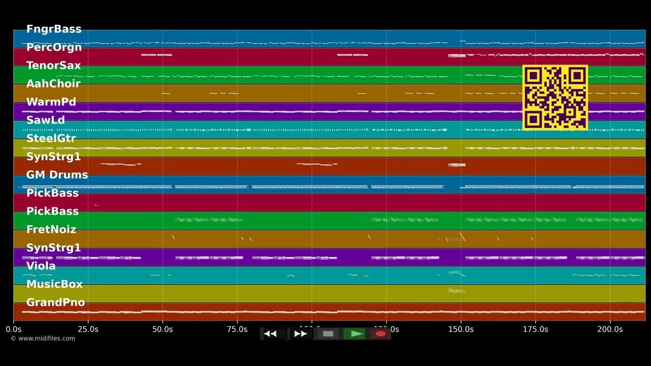 Flieg ich durch die Welt - City (MIDI Karaoke)