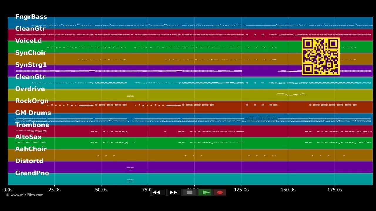 Carneval - Höhner (MIDI Karaoke)