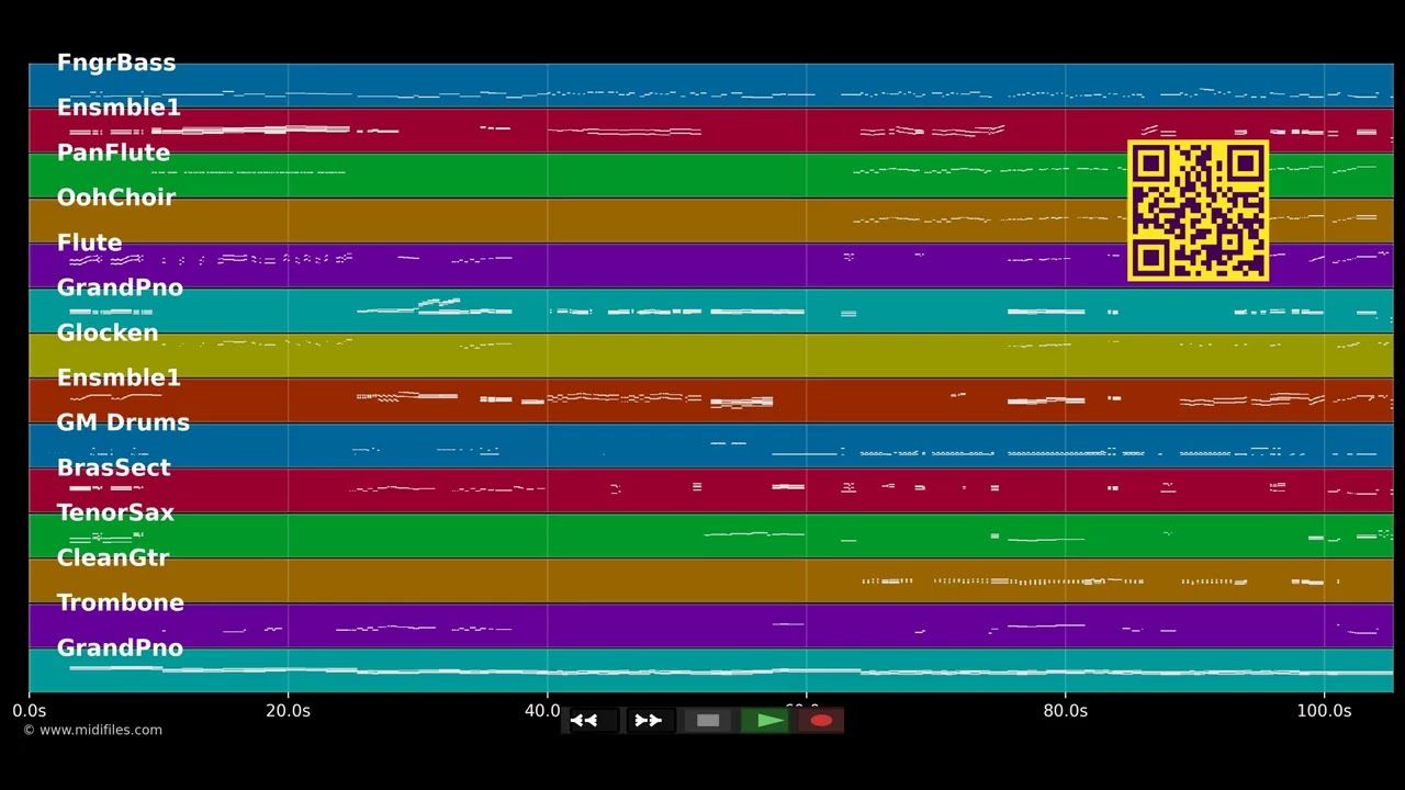 Mein Name ist Hase - Eric &amp; Orchester Frantzen (MIDI Karaoke)
