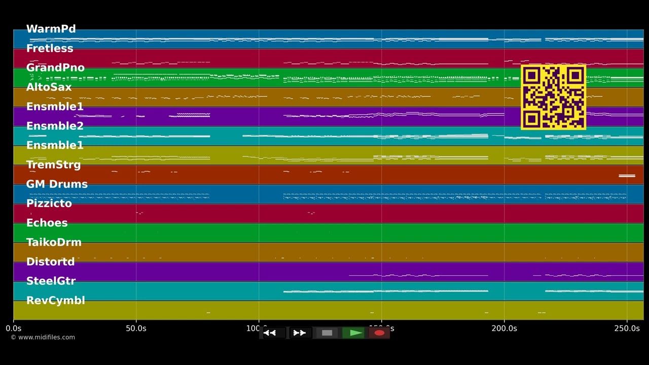 Human - Christina Perri (MIDI Karaoke)